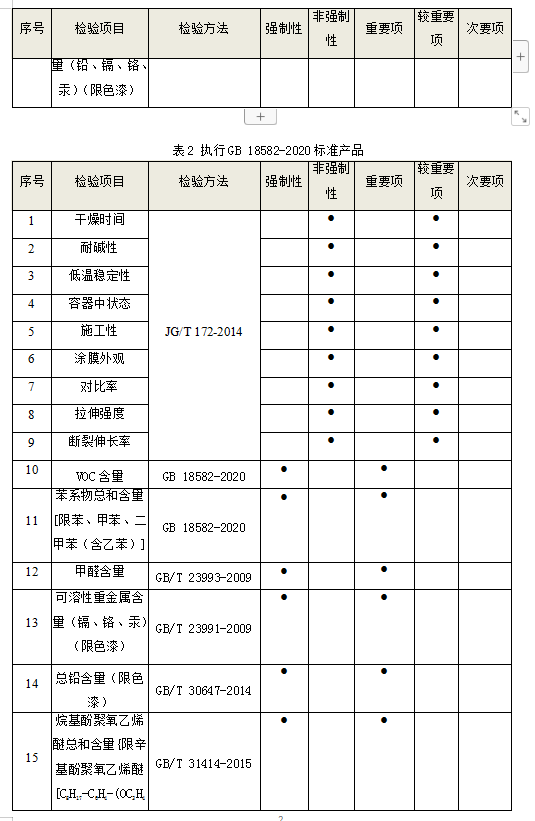 访谈＿中国政府网