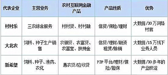 乔布斯：砍掉99%的事留下的1%才能真正发光