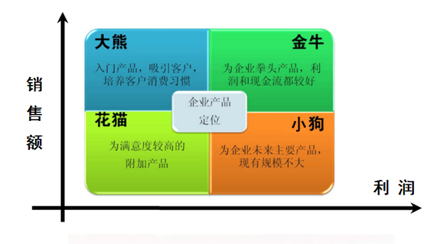 海关总署 国家发展改革委 财政部 农业农村部 商务税务总局公
