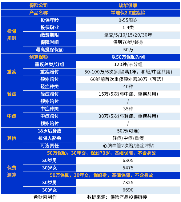 你知道电池热管理上市公司龙头都有哪些（值得收藏）（20258