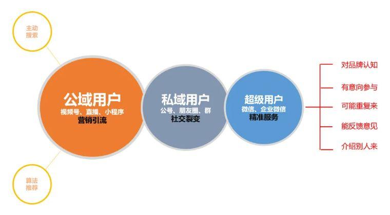 研报指标速递-研报-股票频道-证券之星