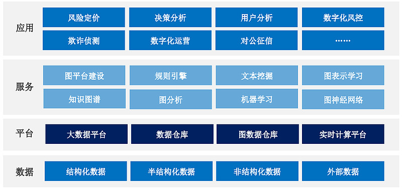 市场监管总局：我国保健食品抽检不合格率连续5年低于06%