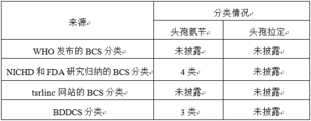 江门市市场监督管理局