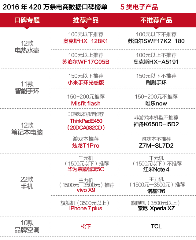 证券时报官方网站-中国资本市场信息披露平台