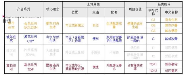 首批个人养老金理财产品发行 最高业绩比较基准可达575%