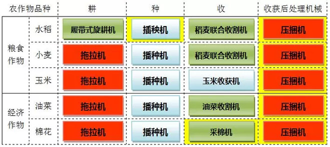 汇添富添福欣享均衡养老目标三年持有混合发起(FOF)