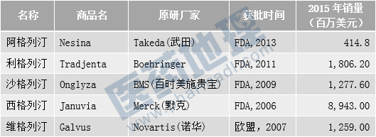 “后肖伟时代”的康缘药业：主力产品表现不佳且上半年营收利润大